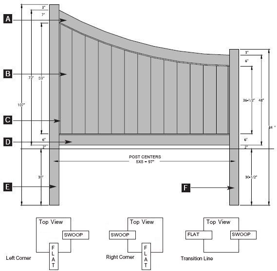 Chesterfield Swoop Style - 6' to 4' high transition panel specifications