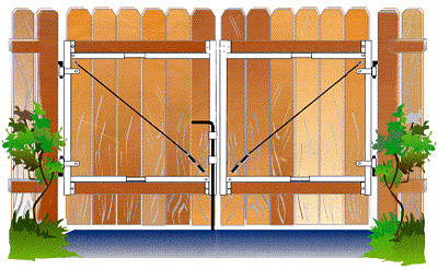 Wood Fence Double Gate Plans