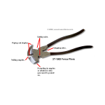 How to Use Multi-Purpose Fence Pliers