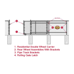Chain Link Rolling Gate System Diagram