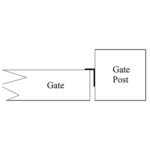 Snug Cottage Hardware Gate Stops for Wood Gates (1400-P)