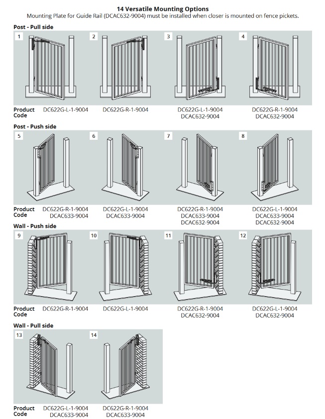 D&D Technologies SlimLine Hydraulic Vertical Gate Closer | Hoover Fence Co.