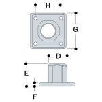 Kee Lite Type L150 - Heavy Duty 4 Hole Square Flange - 1-1/2