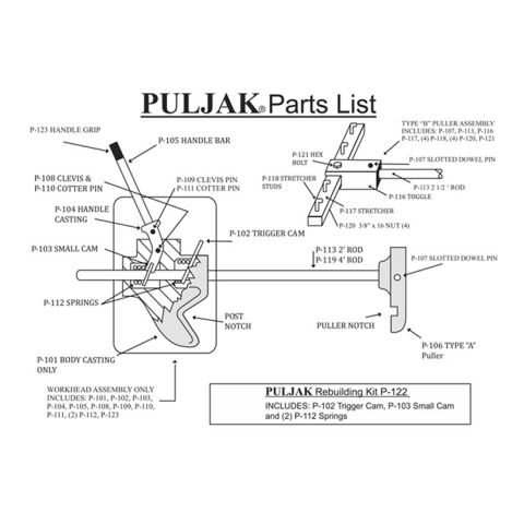 PULJAK Compact Combination Set Includes Type A & B Fence Pullers with 30" Rods 