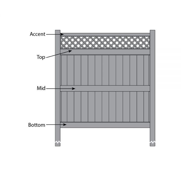 Bufftech Galveston w/ Lattice Accent Fence - Replacement Rails