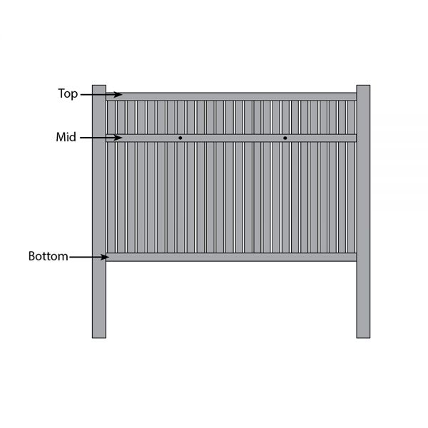 Bufftech Imperial Fence - Replacement Rails