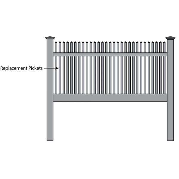 Bufftech Manchester Fence - Replacement Pickets