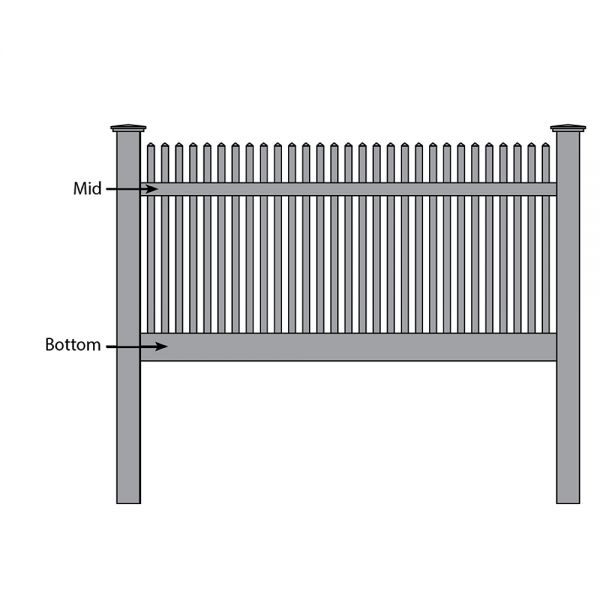 Bufftech Manchester Fence - Replacement Rails
