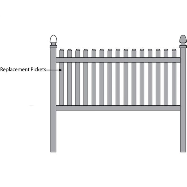 Bufftech Rothbury Fence - Replacement Pickets