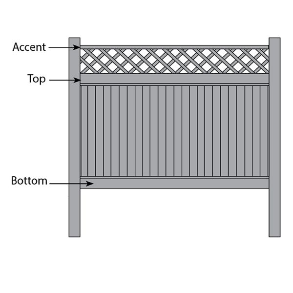 Bufftech New Lexington w/ Lattice Accent Fence - Replacement Rails