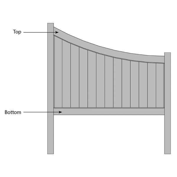 Bufftech Chesterfield Swoop Fence - Replacement Rails