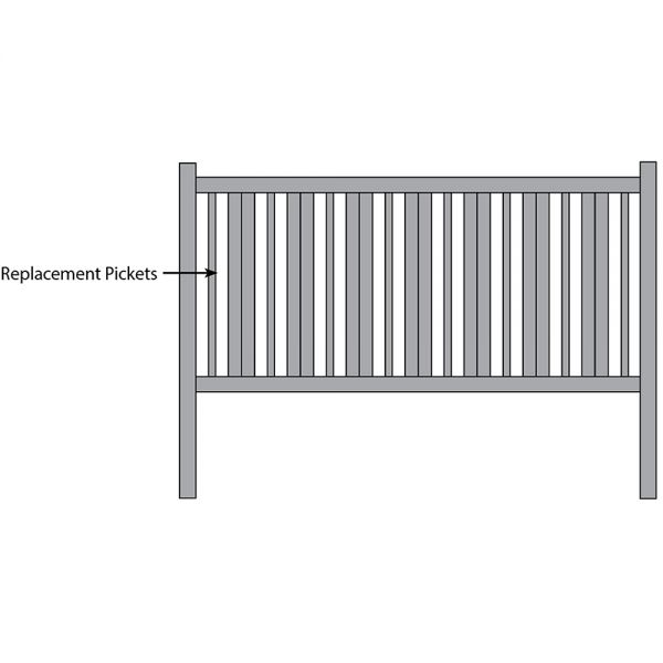 Bufftech Countess Fence - Replacement Pickets