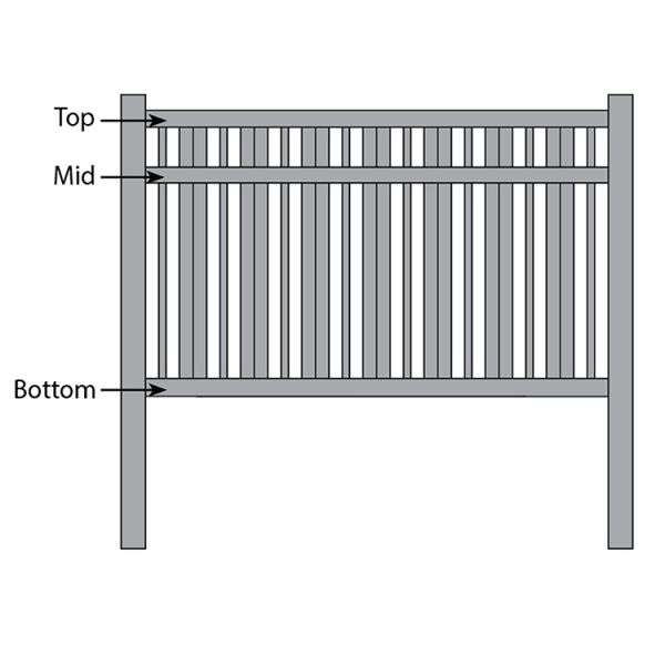 Bufftech Countess Fence - Replacement Rails