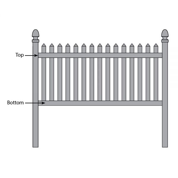 Bufftech Danbury Fence - Replacement Rails