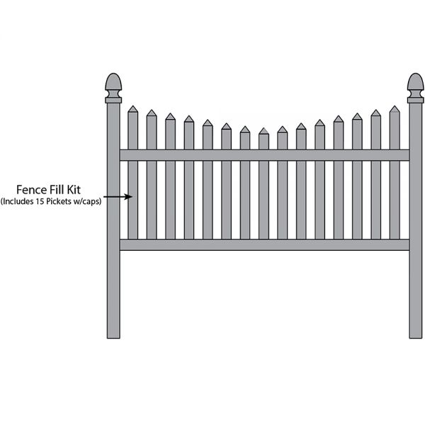 Bufftech Danbury Concave Fence Fill Kits