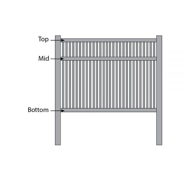 Bufftech Princeton Fence - Replacement Rails
