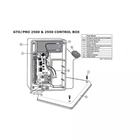 GTO Empty Control Box for PRO4000XL, PRO3000XL,  PRO2000XL, PRO2500, FM500 Series Operators