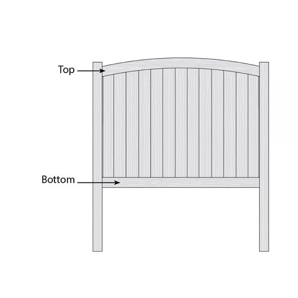 Bufftech Chesterfield CertaGrain Convex Fence - Replacement Rails