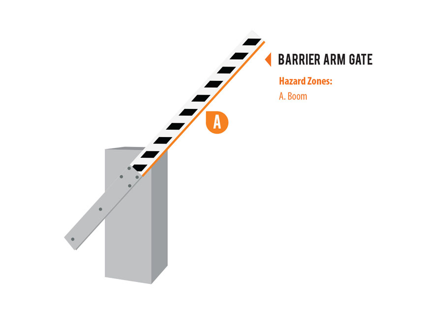 Miller Edge Safety - Barrier Arm Gate