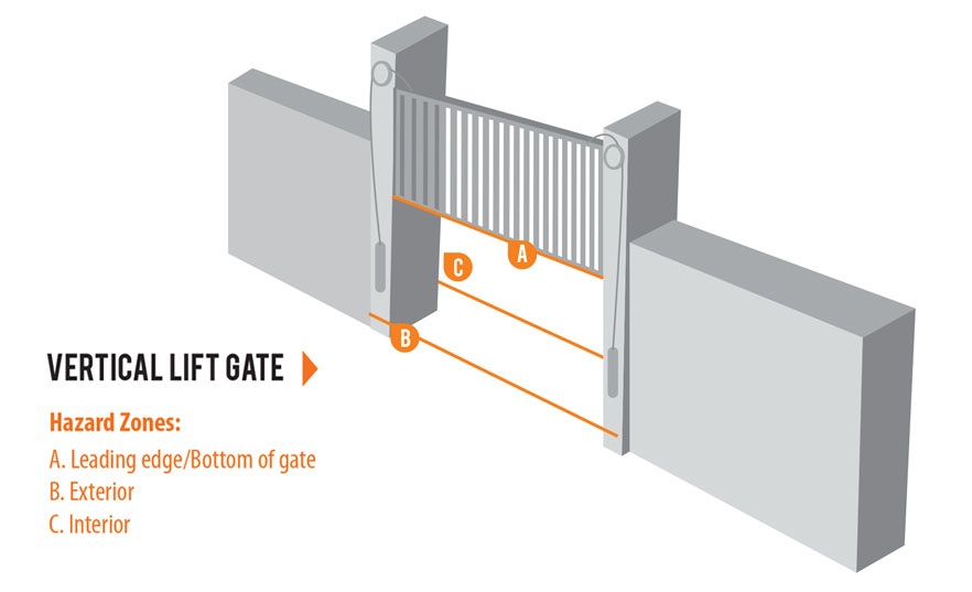 Miller Edge Safety - Vertical Lift Gate