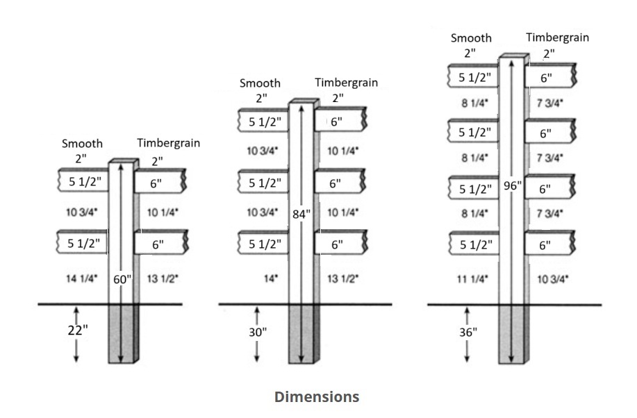 Vinyl Post and Rail - Dimensions