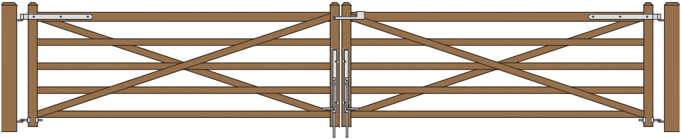 X Rail 10 ft & 10 ft Double Gates CE