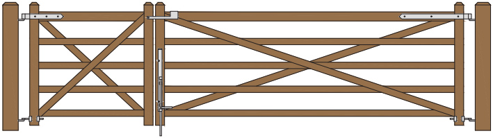 X Rail 4 ft & 10 ft Double Gates CE