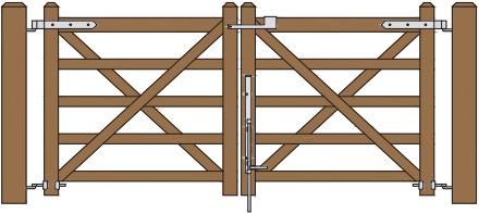 X Rail 4 ft & 4 ft Double Gates CE