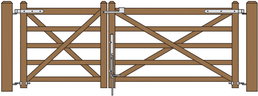 X Rail 4 ft & 6 ft Double Gates CE