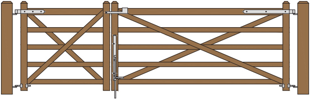 X Rail 4 ft & 8 ft Double Gates CE