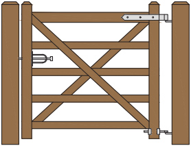 X Rail 4 ft Single Gates CE