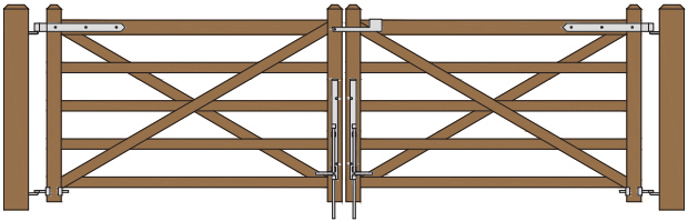 X Rail 6 ft & 6 ft Double Gates CE
