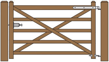 X Rail 6 ft Single Gates CE