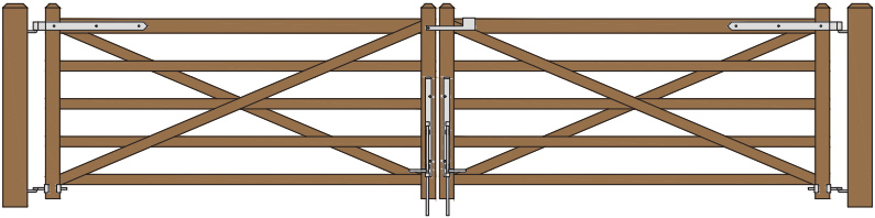 X Rail 8 ft & 8 ft Double Gates CE