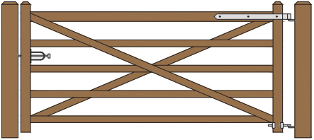 X Rail 8 ft Single Gates CE