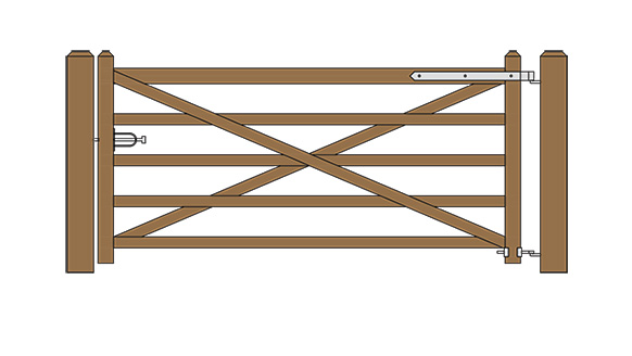 X Rail Gate