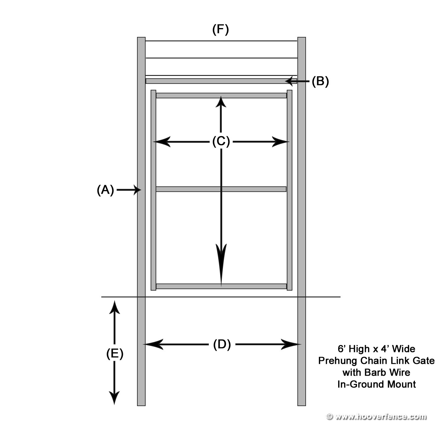 6' High x 4' Wide Pre Hung Chain Link Swing Gate with Barb Wire - Round Frame - In Ground Mount