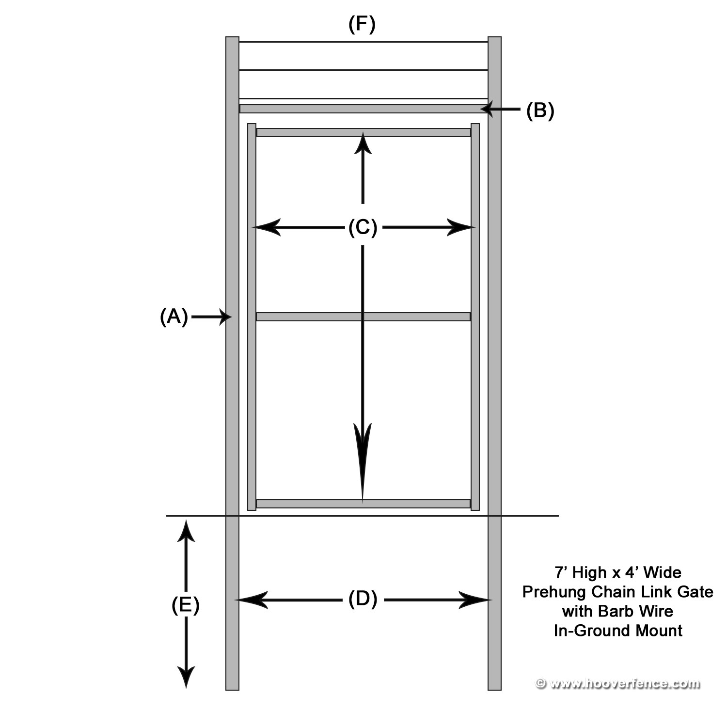 7' High x 4' Wide Pre Hung Chain Link Swing Gate - Round Frame - In Ground Mount