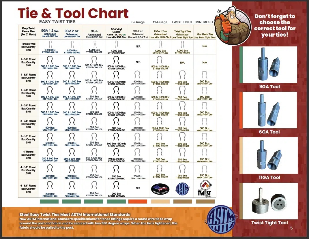 L&C Easy Twist Preformed Steel Tie Wires - Tension Wire, Vinyl