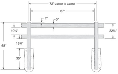 2-Rail Sections - Specifications