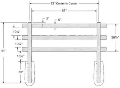 3-Rail Sections - Specifications