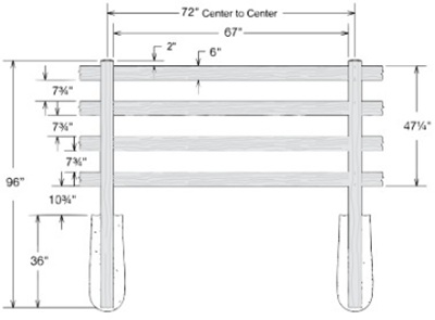 4-Rail Sections - Specifications