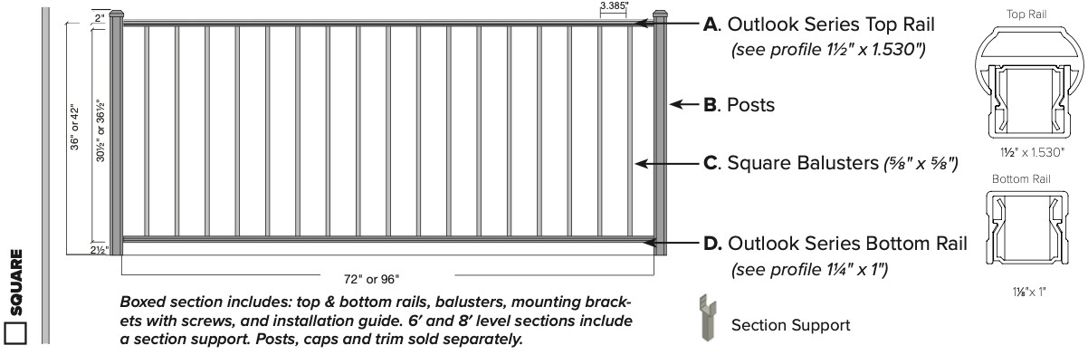 Key-Link Outlook Aluminum Railing Specifications