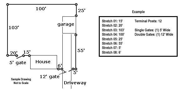 Chain Link Fence Size Chart