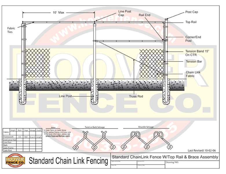 6 Wood Fence Detail Chain Link Fence  Schematics and Specifications