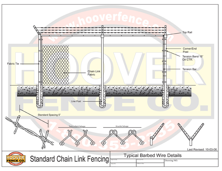 6 Wood Fence Detail Chain Link Fence  Schematics and Specifications