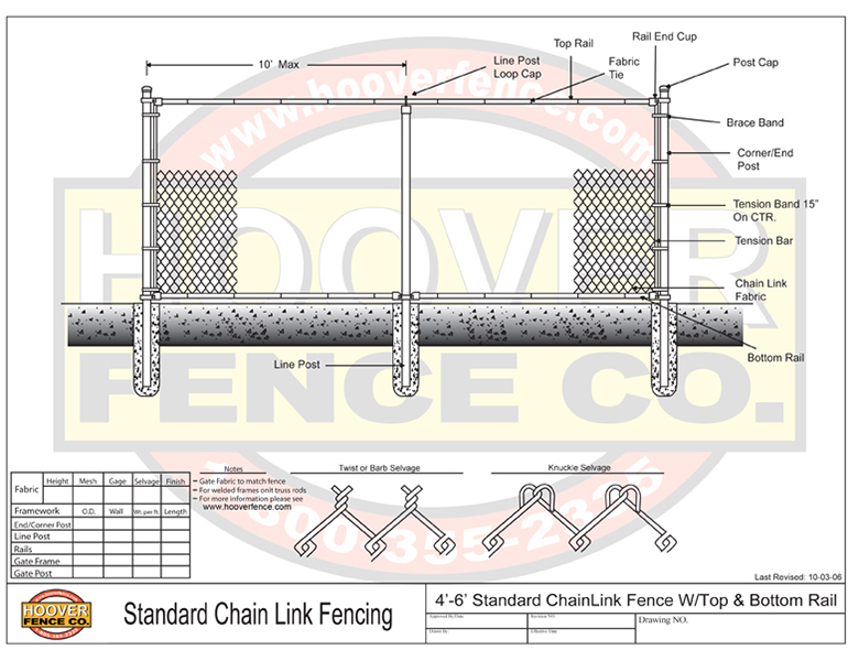 Temporary Fence Details Chain Link Fence Schematics and Specifications Temporary Fence Details Chain Link Fence Schematics and Specifications