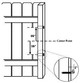 Adjust-A-Gate - Step 1