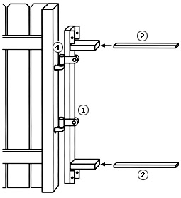 Adjust-A-Gate - Step 2