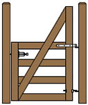 4' Wide Single Cape Cod Gate Plans